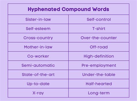 list five examples of hyphenated compound words
