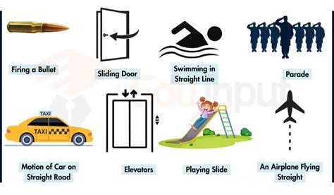 list five examples of linear motion