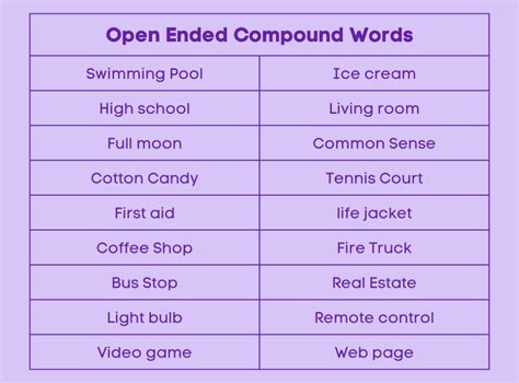 list five examples of open compound words