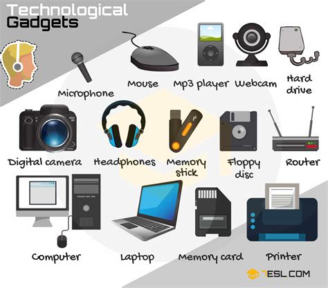 list five examples of underdeveloped technology