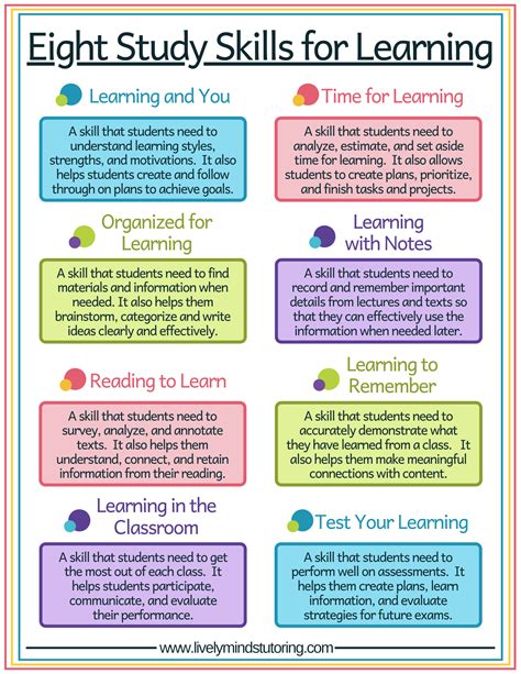 list five study skills