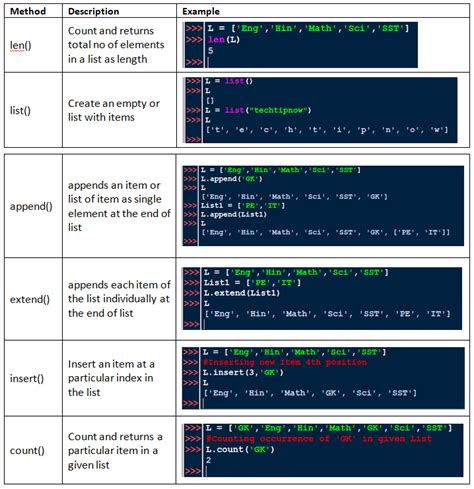 list functions in python class 12