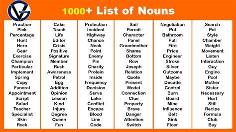 list of 1000 nouns