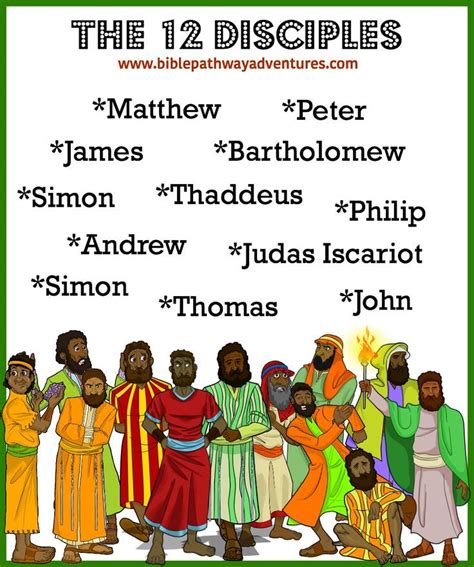 list of 12 disciples jesus bible verse