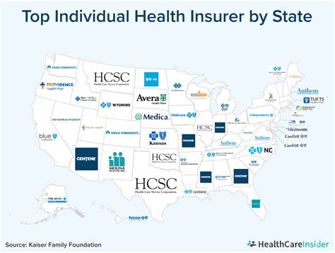 list of affordable health insurance companies