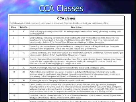 list of all cca classes