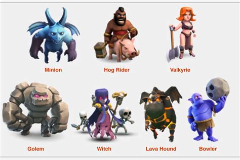list of all clash of clans clans