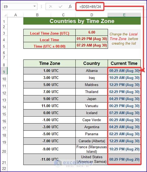 list of all countries of world in excel format