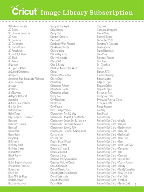 list of all cricut cartridges