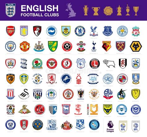 list of all football teams clubs in english