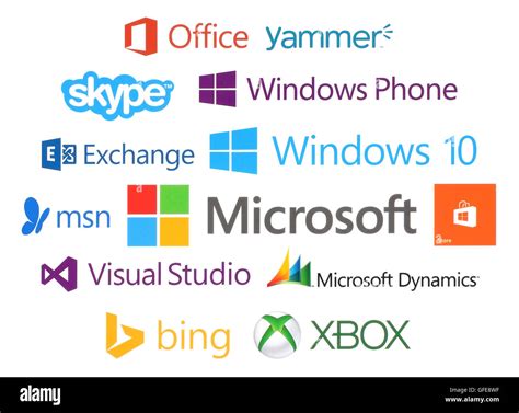  62 Essential List Of All Microsoft Products In 2023