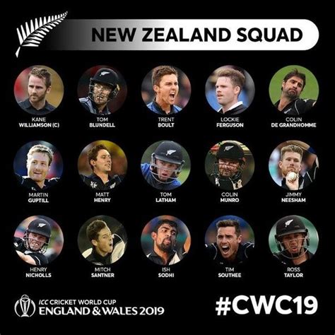 list of all new zealand cricket players