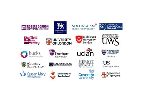 list of all universities in england