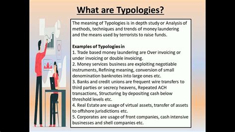 list of aml typologies