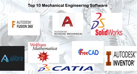 list of analysis software for mechanical engineering