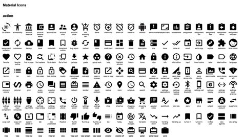 These List Of Android Icons And Their Meanings Popular Now