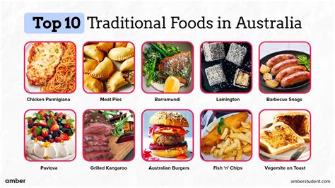 list of australian snacks