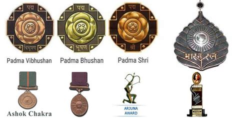 list of awards in india