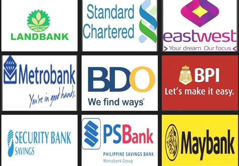 list of bank in the philippines