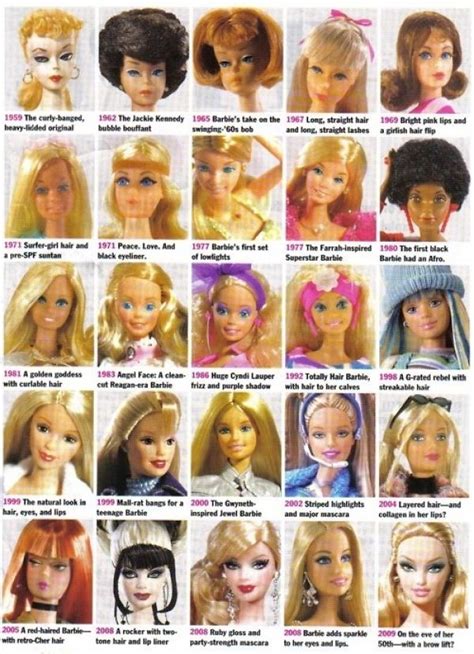 List Of Barbies From The 90S