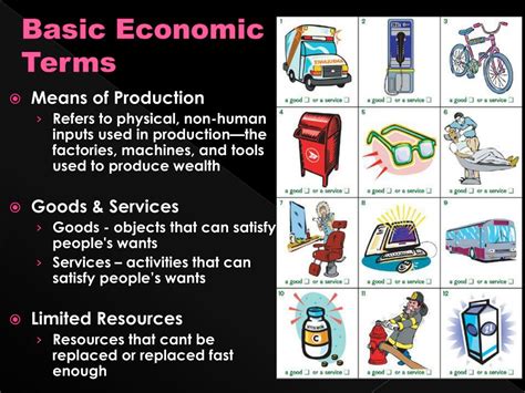 list of basic economic terms and definitions