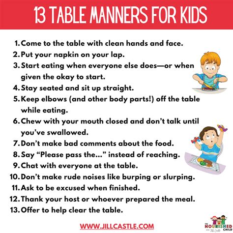 list of basic manners