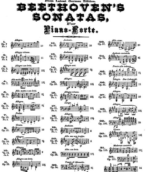 list of beethoven's sonatas