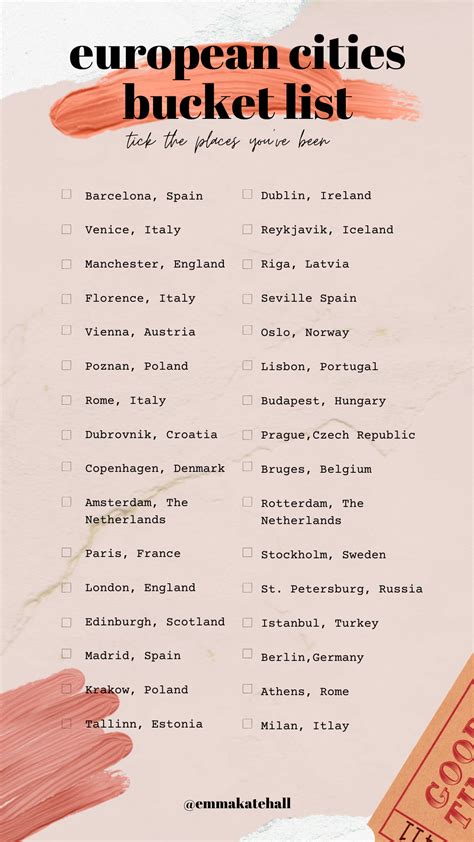 list of best city breaks