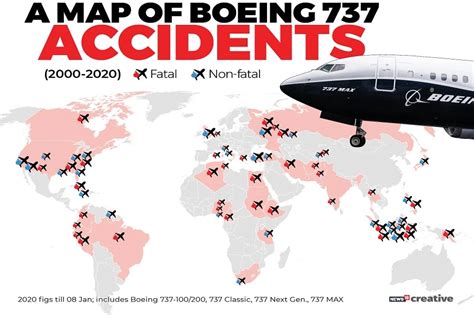 list of boeing 737 crashes