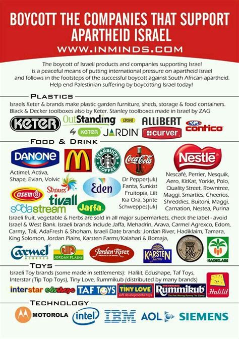 list of brands that support palestine