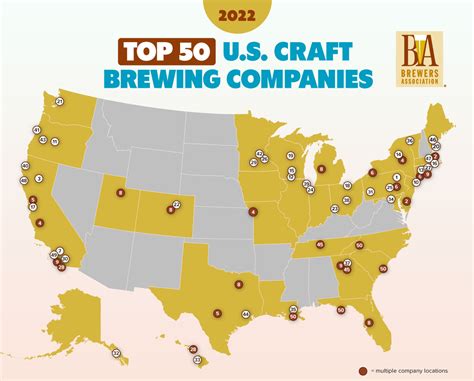 list of breweries