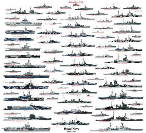 list of british ships ww2