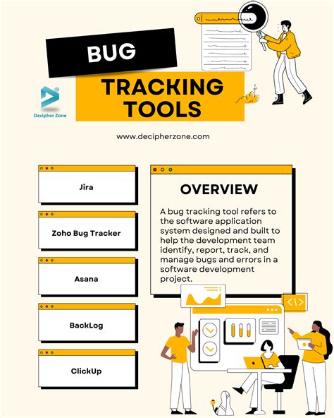 List Of Bug Reporting Tools