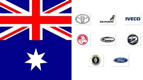 list of car brands sold in australia