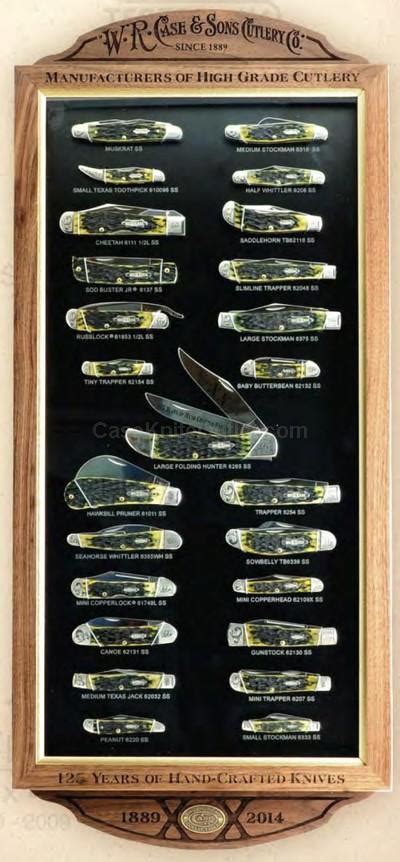 List Of Case Vault Knives