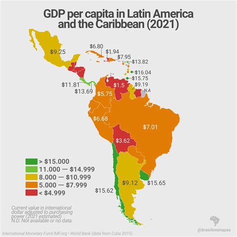 list of central american countries by gdp