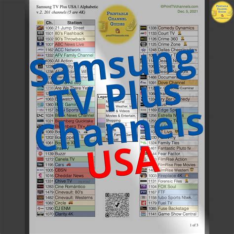list of channels on samsung tv plus
