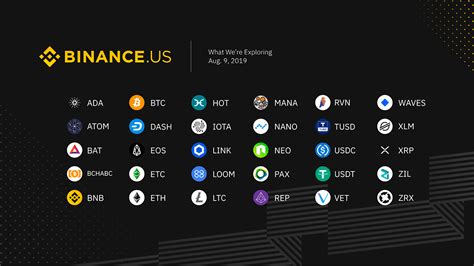 list of coin in binance