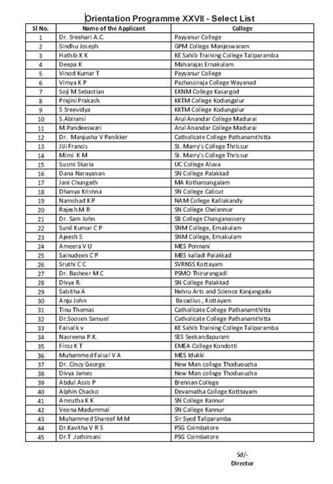list of colleges in kannur university