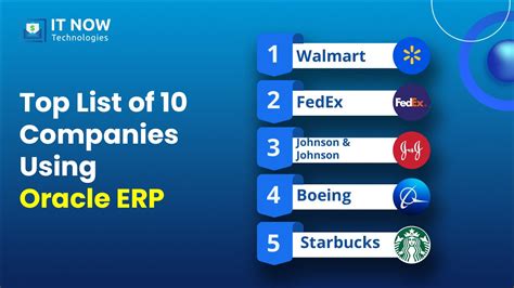 Oracle ERP Applications Introduction Free 19JUN2021 Class Ads