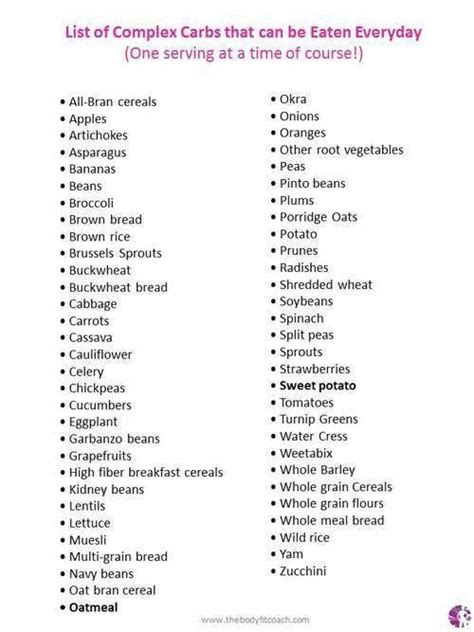 List Of Complex Carbs Printable
