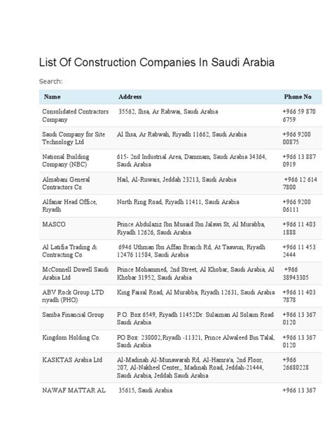 list of contractors in saudi arabia