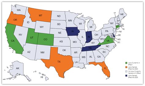 list of data privacy laws by state