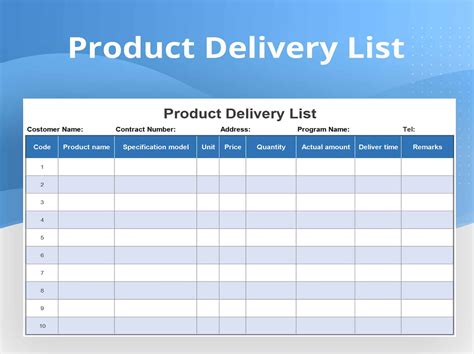 List Of Delivery Status