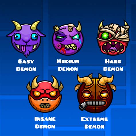 list of demons to complete gd
