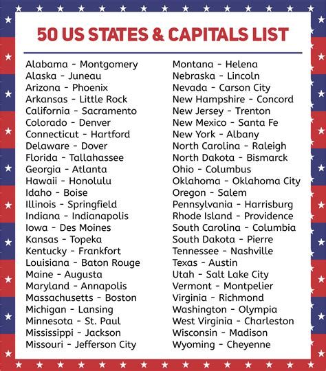 list of designated states