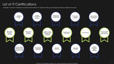 List of Digital Technology Certifications in 2026: Latest Trends and Practical Advice