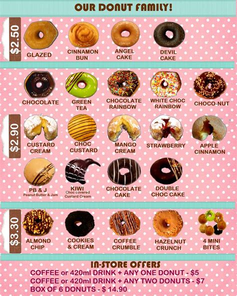 list of donut shops