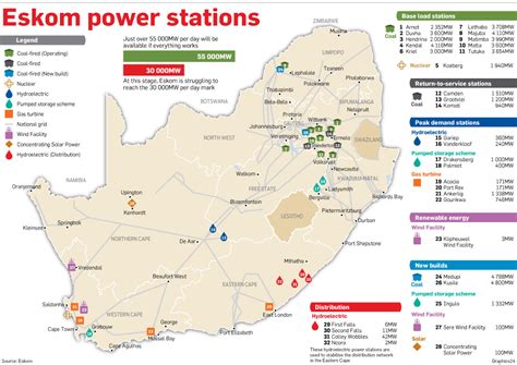 list of eskom power stations