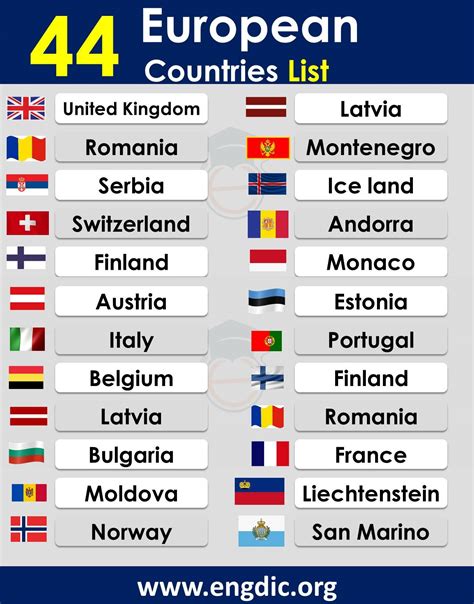 List of eu countries with flags